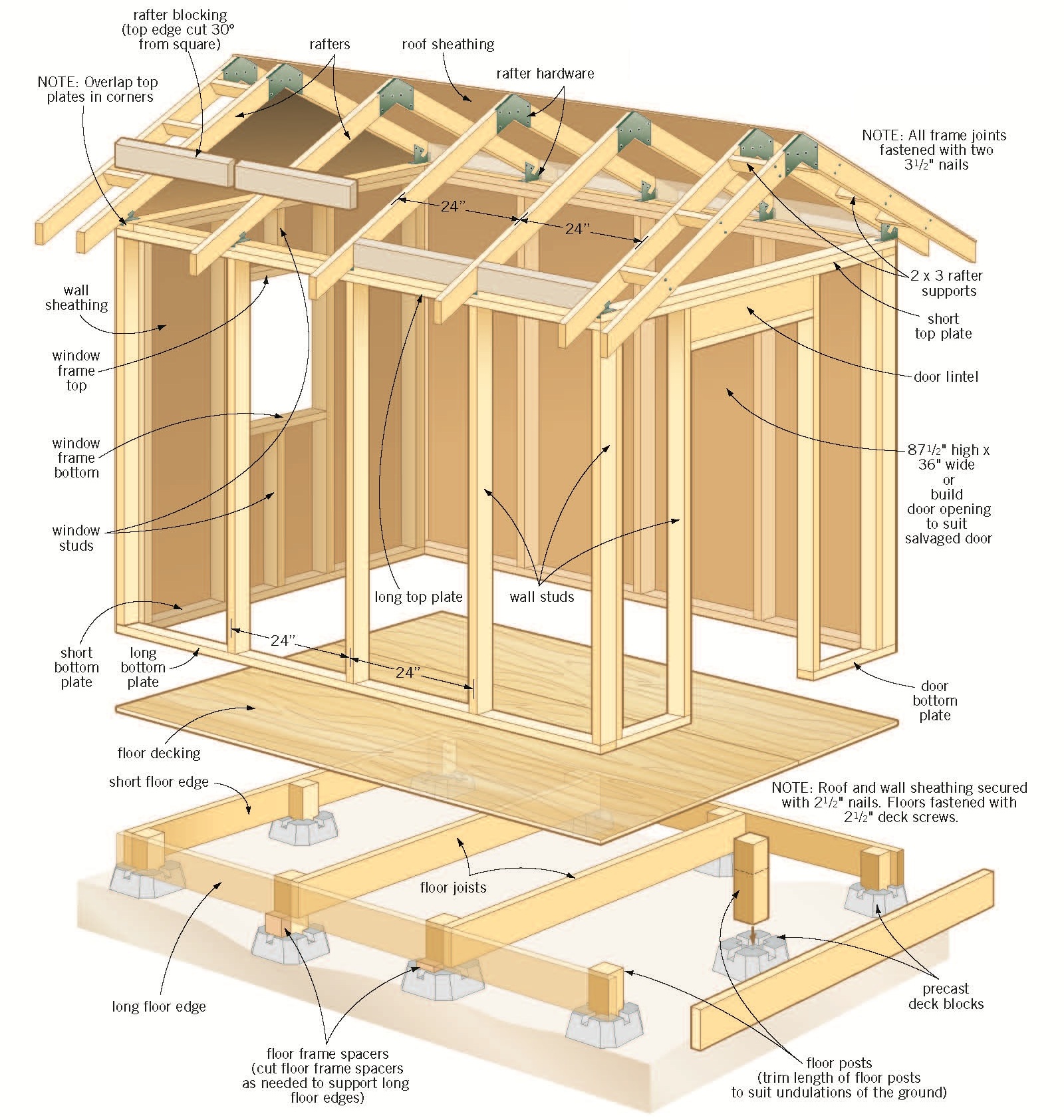 DIY Shed Plans – A How to Guide | Woodworking Project