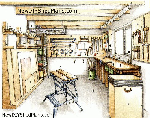 Home Workshop Layout Ideas Diy shed plans