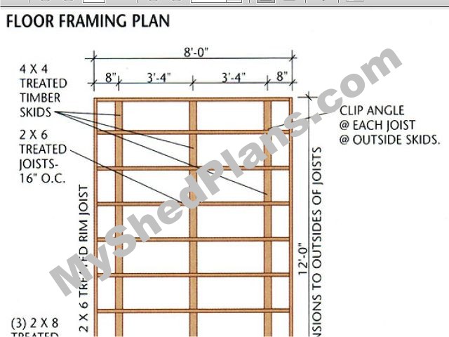 Free Shed Plans – Learn How to Build a Shed Easily – Shed Designs 