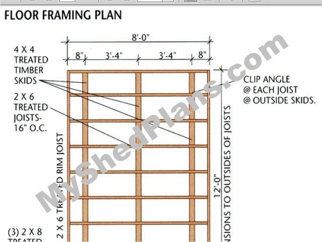 Free Shed Floor Plans