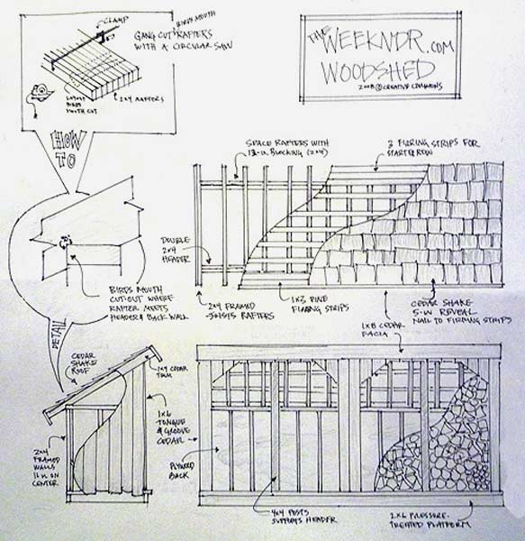 Woodworking wood shed plans free PDF Free Download