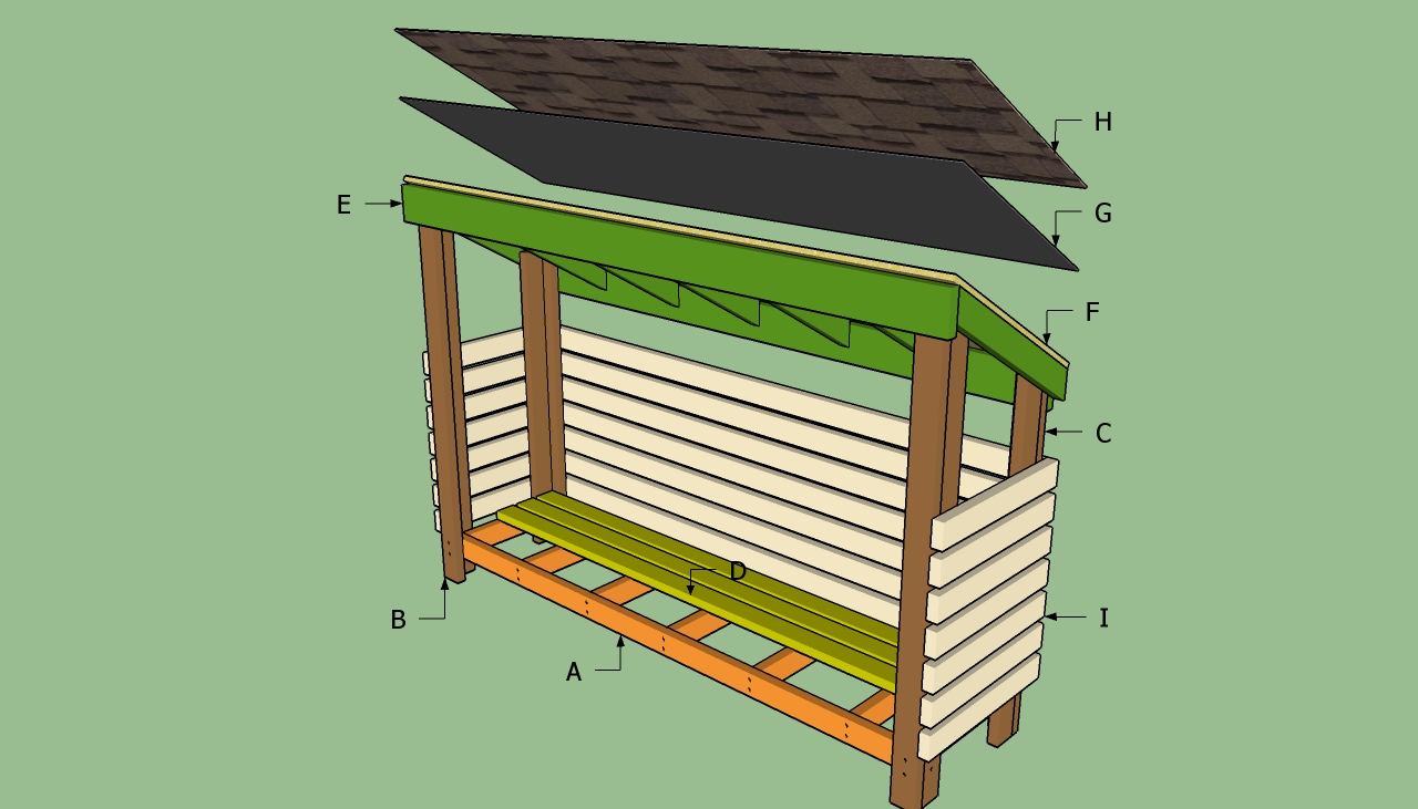 Making A Wood Shed