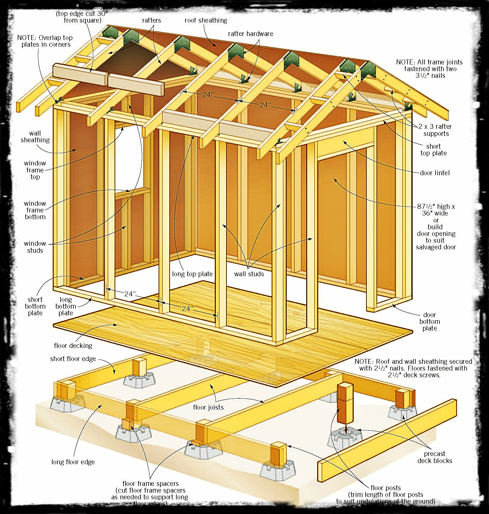 Outdoor Shed Blueprints