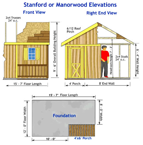 Shed Dimensions