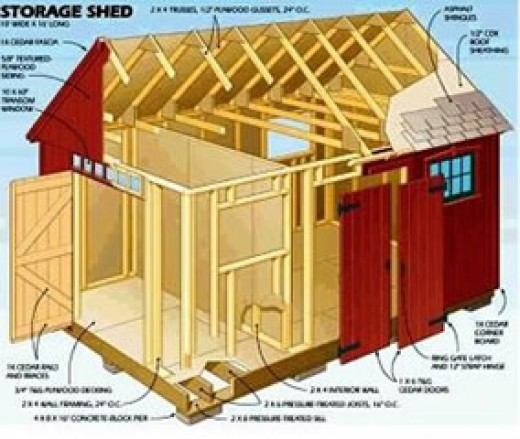 Shed Plan