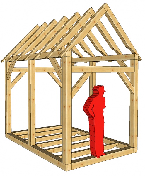 Small Shed Plans