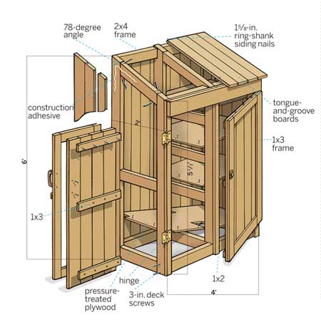 small garden shed plans