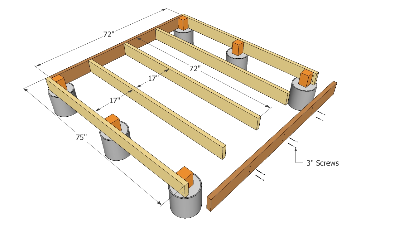 Small Shed Plans – So Simple, You Can Do it Yourself ...