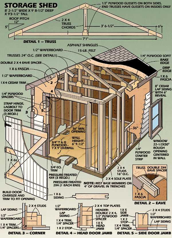 10X12 Storage Shed Ideas | Shed Blueprints