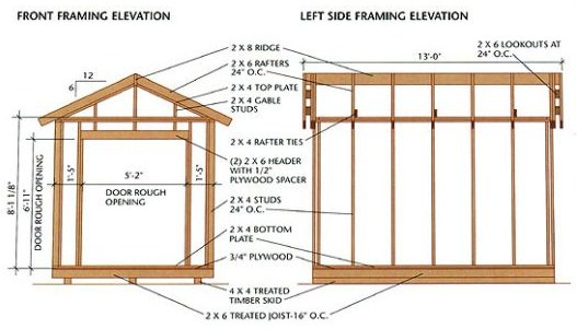 Wood Shed Plan