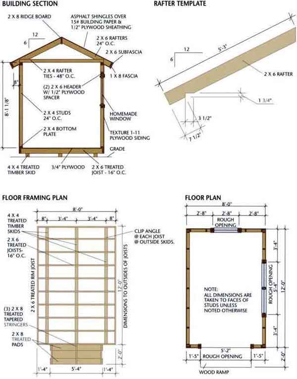 Shed Blueprints – Constructing Your Personal Shed | Shed ...