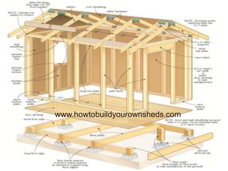 Woodworking build shed plans PDF Free Download