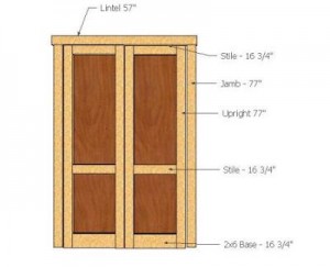 How To Buy Replacement Wood Shed Doors For Your Back Yard Storage Shed ...