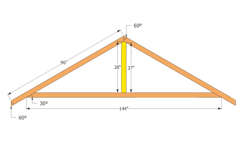 Finding the Right Storage Building Plans | Shed Blueprints